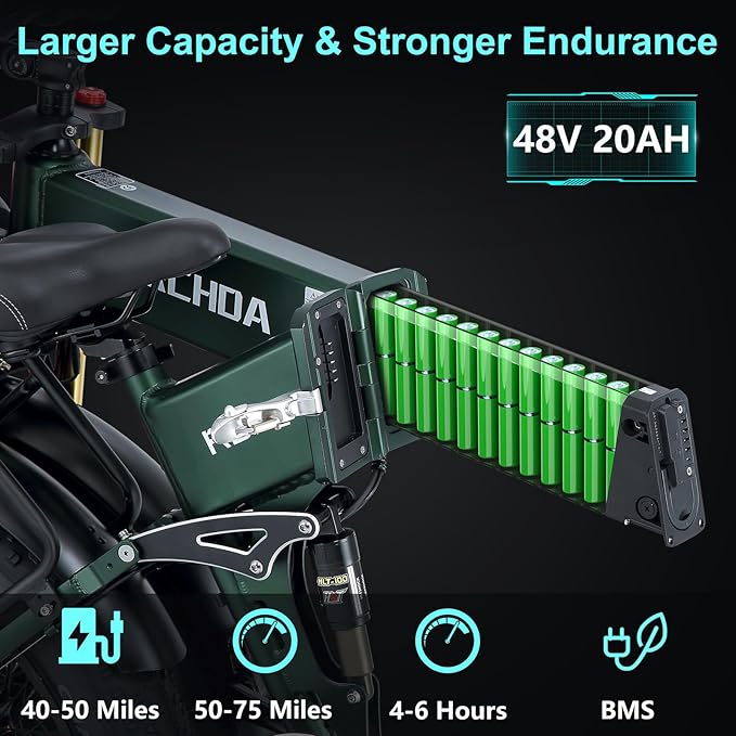 2026 Upgraded Dual Motors AWD Electric Bike for Adults 5000w/3000W/1500W Motor Dirt Ebike 40MPH/30MPH 52V/48V 30Ah/20Ah Battery Up to 90 Miles Long Range 26" Fat Tire Bicycle for Commute Mountains