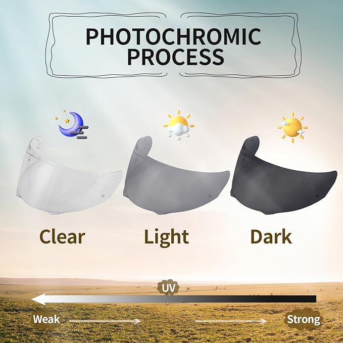 PSLER i90 Visor - HJ-33 Helmet Tinted Visor i90 Face Shield Motorcycle Helmet Visor for i90 HJ-33,Photochromic