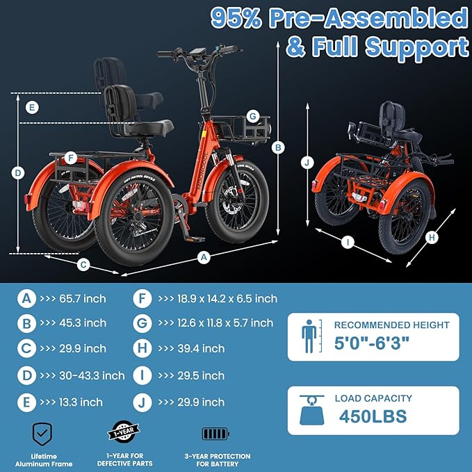MOONCOOL Electric Trike for Adults, 500W/750W 48V Electric Tricycle for Adults Peak Power 1500W, 20"x3.0" Fat Tire 3 Wheel Electric Bike, Folding Aluminum Adult Tricycle with Removable Battery