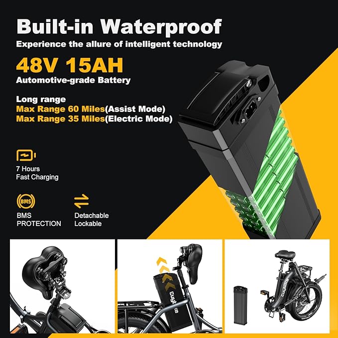 Folding Electric Bike for Adults and Seniors, 1000W Motor 48V 20AH Battery 30MPH 80 Miles, 20" Fat Tire All Terrain Ebike, 7-Speed Commuter E Bike, Step-Thru Electric Bicycle for Women and Teens