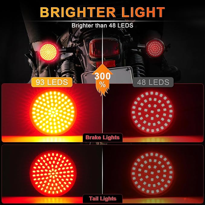 LivTee Extremely Bright Flashing Strobe Blinking Brake Stop Tail LED Lights Panel with 1157 Base Compatible with Harley Dyna Street Glide Road King, Brilliant Red