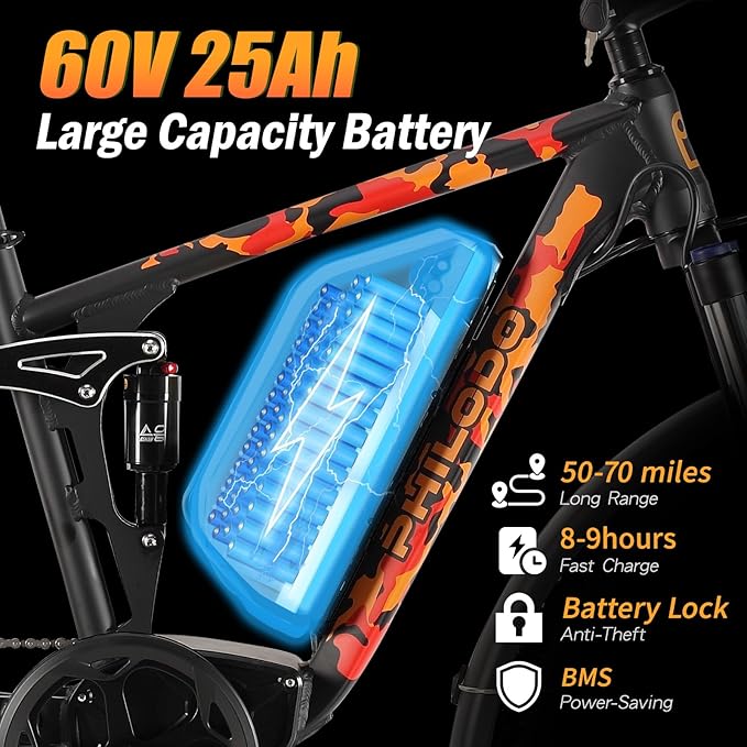 5000w Dual Motor Electric Bicycles, 60V Battery E-Bike with 45 MiIe P-Hour Electric Bike for Adults, 26 Fat Tire Hunting Ebike for All Terrain, Full Suspension Electric Ebike