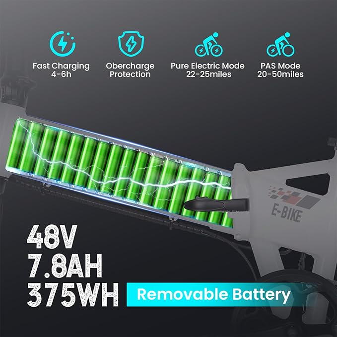 Vivi Electric Bike, 20" 500W Folding Electric Bike, 21.7MPH Adult Electric Bicycles with Removable 48V 374.4Wh Battery, Up to 50Miles Range, Cruise Control, Shock Absorber, SGS Certified to UL2849