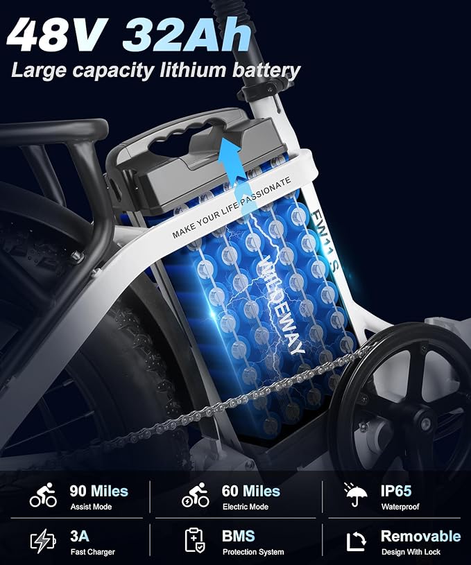 Wildeway Folding Electric Bike for Adults with 32Ah Battery Long Range 750W Motor 28MPH, 20"x 3.0"Fat Tire Foldable EBike, Urban City Commuter Men Women Bicycle 7 Speed Gear