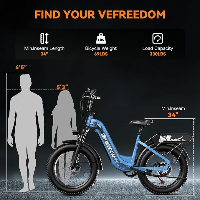 1500W Motor Electric Bike for Adults 80 Miles 30MPH Ebike 20" x 4 Fat Tire 48V 20Ah Removable Battery Mountain E Bike Commuter Front Suspension Bicycles Men Women