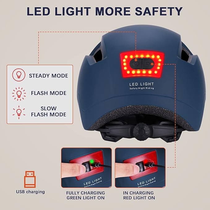 Adult Bike Helmet with Light - Dual Certified for Bicycle Scooter Skateboard Road Cycling Skating Helmet