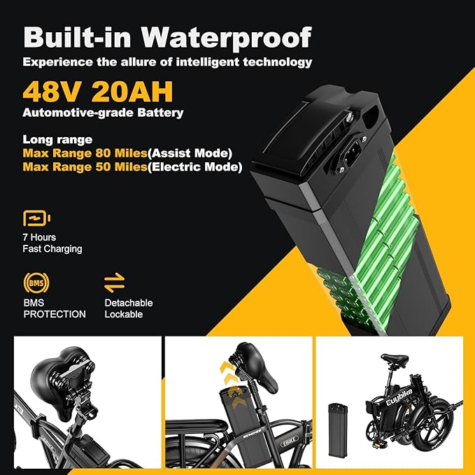 Auloor Folding Electric Bike for Adults,1000W Motor(1000W Peak),30MPH, 60Mile,48V 20AH Battery,20" Fat Tire Foldable Electric Bicycle,Commuter Beach Snow E-Bikes,7-Speed