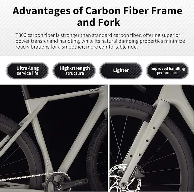 SAVADECK Carbon Gravel Bike - T800 Carbon Frame & Fork, Shimano GRX400 20-Speed Groupset, Hydraulic Disc Brakes, 700C x 40mm Tires - Lightweight Design for Road & Off-Road Adventures