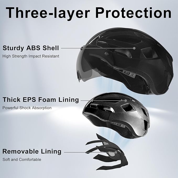 Bike Helmet Adult for Men, Lightweight Ebike Helmet with LED Light & Magnetic Goggles, USB Charging Cable Included, Cycling Helmet for Adult with Adjustable Dial Fit 22.8"- 24.4 "