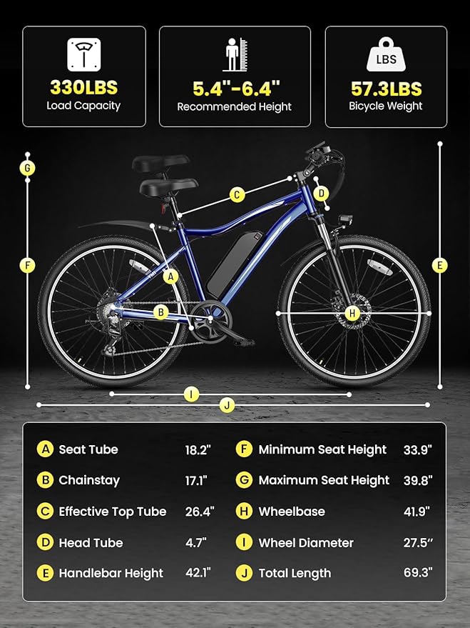 Heybike YM1 Electric Bike for Adults, 1200W Peak Brushless Motor, up to 50Miles, 28mph Max Speed Electric Mountain Bike, 480WH Removable Battery Ebike, 27.5'' Tires, 7-Speed and Front Suspension
