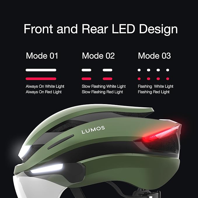 Lumos Ultra E-Bike Smart Helmet | NTA 8776 Certified | Front & Rear LED Lights | Retractable Face Shield | App Controlled | EBike, Scooter, Cycling, Bicycle | Adults, Men Women