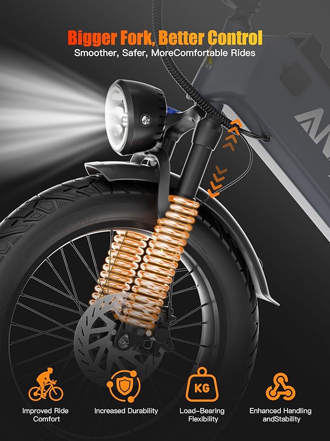 Electric Bike for Adults,200 Miles Long Range Commuter City Ebike with 1400/1600/1800W Motor and 48/52V 60/70Ah Battery,28+MPH Speed Fat Tire Electric Bicycle