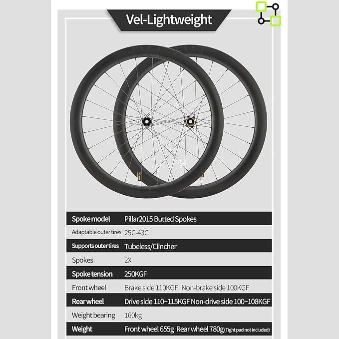 MEROCA VEL Road Bike Carbon Wheelset 700C Clincher Wheelset 50/60mm Deep Disc Brake Clincher/Tubeless Ready, 36T Ratchet Hub, Pillar Spokes