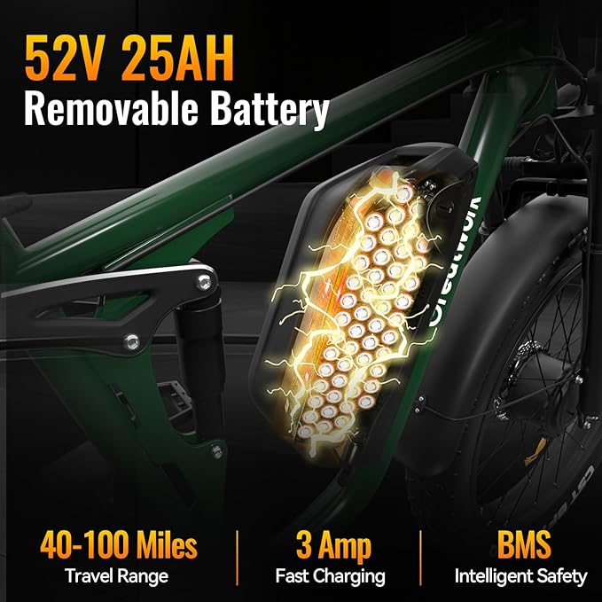 GREATWORK 52V 5000W Peak Dual Motor Electric Bike for Adults, 1300Wh Battery, Up to 45MPH & 100 Miles Range, 26" x 4.0 Fat Tire Electric Dirt Bike with Suspension, Mountain E-Bike for Men Women