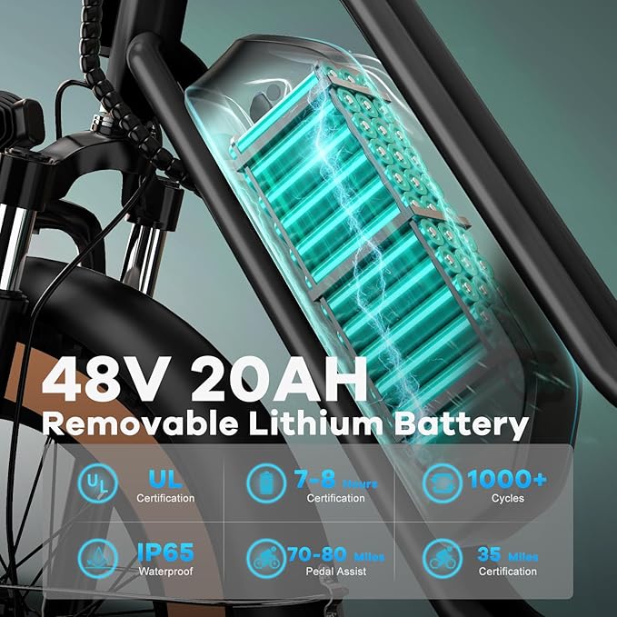 Electric Bike for Adults, 20"x 4" Fat Tire 35MPH Cargo Ebike with Seat, 1450W Peak 2 Seater Commute Bike with 48V 20AH Removable 960WH Battery, 80 Miles Max Range 7-Speed Step-Thru Electric Bicycle