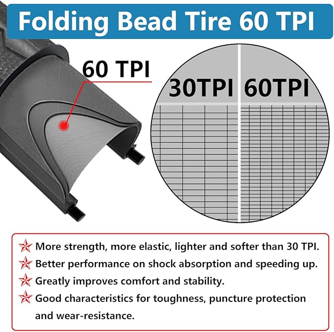 1 or 2 Pack 700X23C/25C/28C/35C Road Bike Tires with or Without 2 Inner Tubes Presta Valve and 2 levers for City Commuter Road Pavement Garden Trail Bike Tires