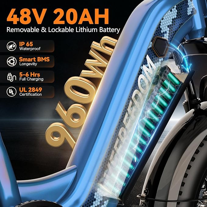 1500W Motor Electric Bike for Adults 80 Miles 30MPH Ebike 20" x 4 Fat Tire 48V 20Ah Removable Battery Mountain E Bike Commuter Front Suspension Bicycles Men Women