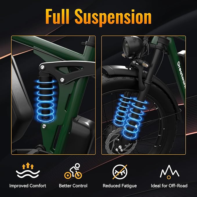 GREATWORK 52V 5000W Peak Dual Motor Electric Bike for Adults, 1300Wh Battery, Up to 45MPH & 100 Miles Range, 26" x 4.0 Fat Tire Electric Dirt Bike with Suspension, Mountain E-Bike for Men Women