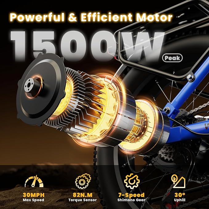 Auloor 1500W Motor Electric Bike for Adults and Seniors, 48V 20AH Removable Battery City Step Thru EBike, 30+MPH & 70 Miles 20" Fat Tires 7 Speed Electric Commuter Bicycle for Women and Teens