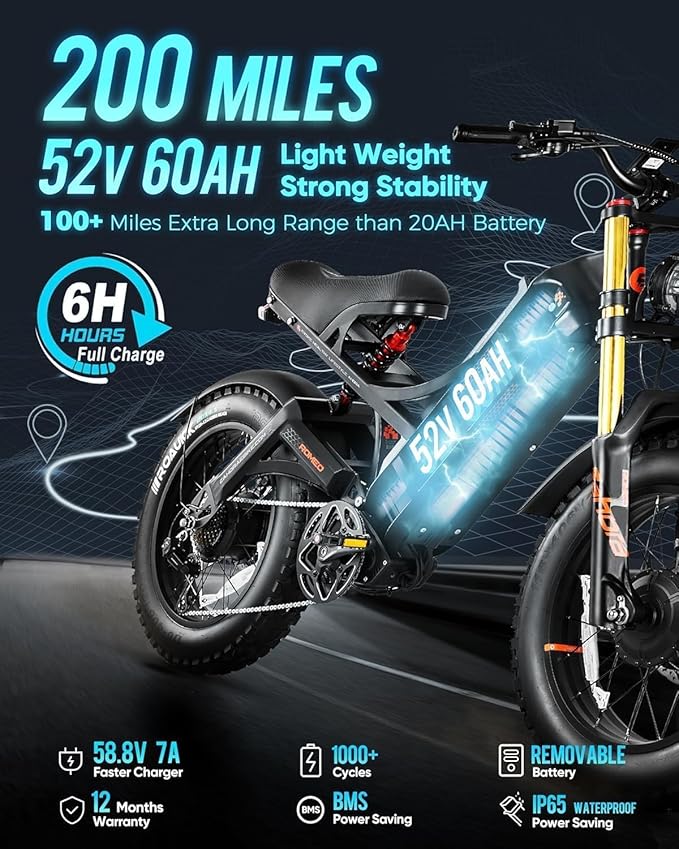 eAhora 2025 Romeo Ultra/Romeo 2 Peak 3000W/2500W 42/40 Mph Electric Bike for Adults 60V 70Ah/52V 60Ah 100-200Miles Long Range Ebike 26" Fat Tire Full Suspension Electric Bicycle