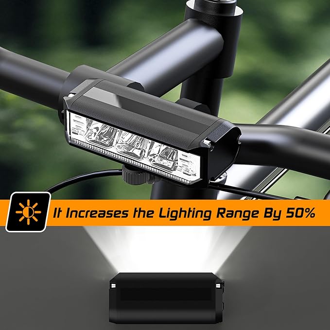 Bright LED Bike Light for Night Riding,2025 Upgraded Rechargeable Bicycle Lights Set 5 Modes IPX6 Waterproof MTB Off-Road Cycling Commuting