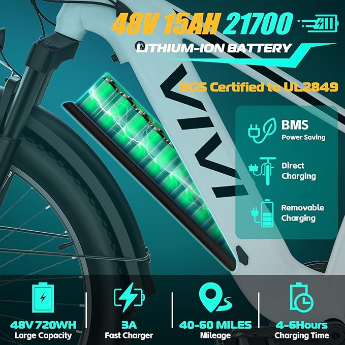 Vivi ACE01 Electric Bike for Adults,26" x 4.0 Fat Tire Ebike,1500W Peak Motor Torque Sensor Electric Mountain Bike,25MPH Electric Bicycle with 48V 15AH Battery,Hydraulic Brake,SGS Certified to UL2849