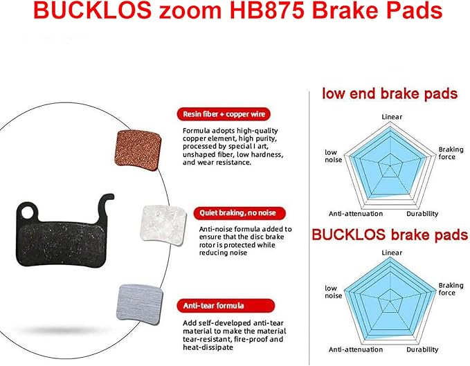 BUCKLOS Black MTB Hydraulic Disc Brakes Mountain Bike Hydraulic Brake Set and 2 Pair Resin Bike Disc Brake Pads Compatible with Shimano Deore XT XTR LX SLX Hone Alfine Saint Disc Brake