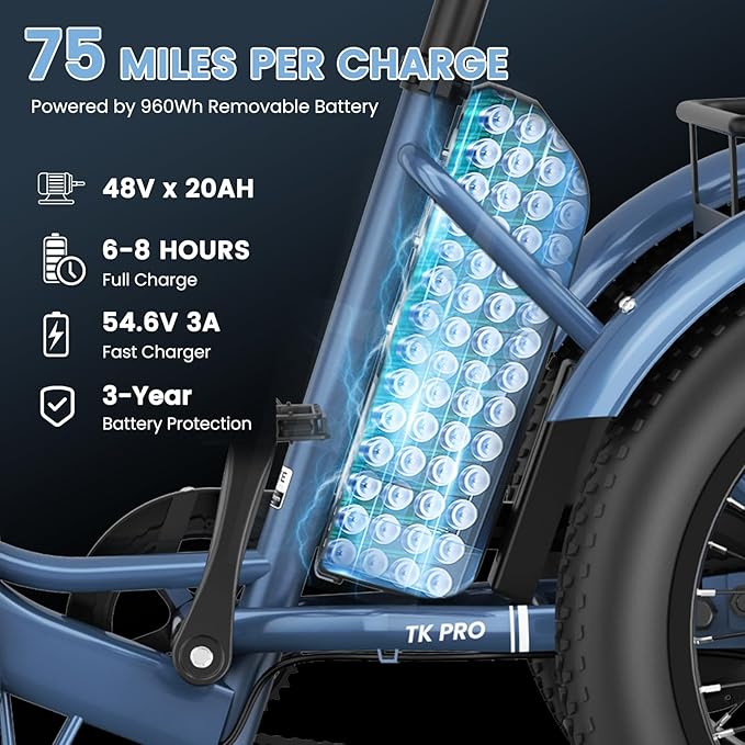 MOONCOOL Electric Trike for Adults, 500W/750W 48V Electric Tricycle for Adults Peak Power 1500W, 20"x3.0" Fat Tire 3 Wheel Electric Bike, Folding Aluminum Adult Tricycle with Removable Battery