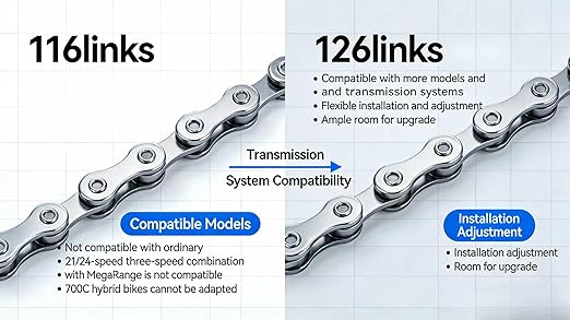Bicycle Chain Suitable for Road Bikes, Mountain Bikes, City Bikes, Folding Bikes, and Electric Bikes (HUB Motor), 6/7/8 Speed, 126 Links with Quick Release