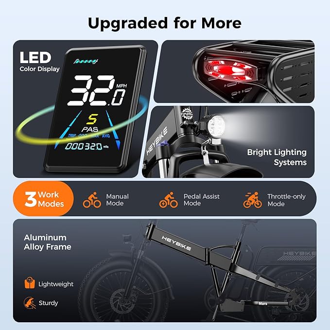 Heybike Mars 2.0/3.0 Foldable Electric Bike, UL2849 Certified, 70+Miles Long Range, 1400W/1800W Peak Motor 32MPH, 624WH Removable Battery, 20"*4 Fat Tire Ebike for Snow, Commute, Full Suspension
