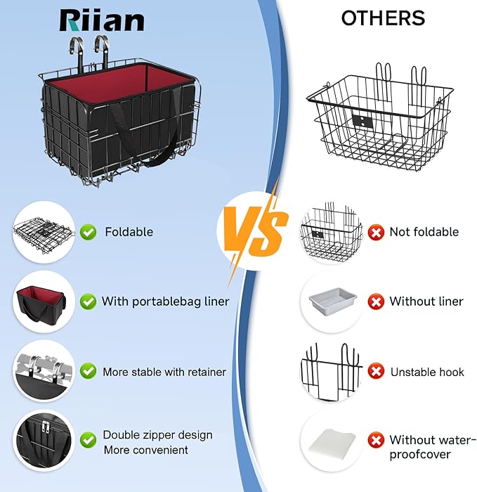 Riian Bike Basket Front/Rear, Thickened Shockproof Foldable Bicycle Basket with Waterproof Bag, Quick Release Design, Metal Bicycle Frame Basket for Adult Women Men