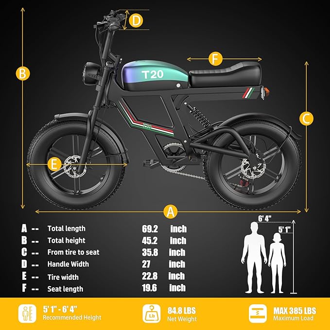 ASKGO Electric Bike for Adults, 2500W Peak Motor, 33 MPH & 65-100 Miles Range, 48V 20AH Removable Battery, 20" Fat Tire Dirt Bike, Dual Suspension Off-Road E-Bike with NFC/Password Unlock
