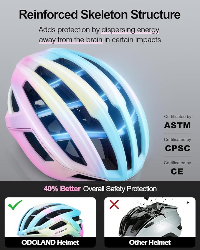 Odoland Adult Bike Helmet - Super Ventilation & Impact-Resistant Frame, Adjustable Dial System Lightweight Bicycle Helmet for Mountain, Commuting, Road Cycling