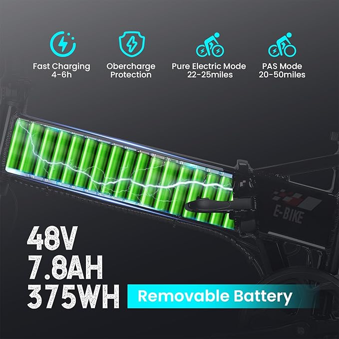 Vivi Electric Bike, 20" 500W Folding Electric Bike, 21.7MPH Adult Electric Bicycles with Removable 48V 374.4Wh Battery, Up to 50Miles Range, Cruise Control, Shock Absorber, SGS Certified to UL2849