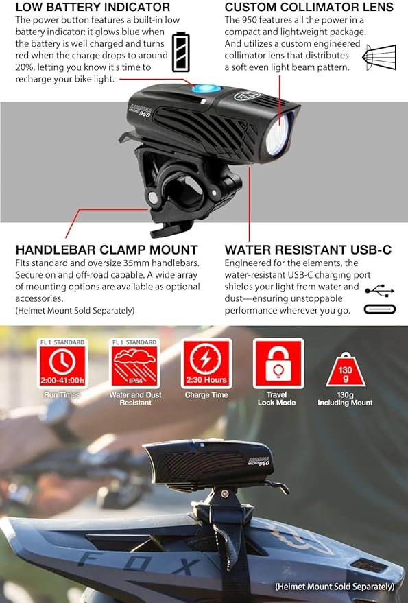 NiteRider Lumina Micro 950 Front Bike Light/Vmax+ 180 Rear Bike Light Combo Pack - USB Rechargeable Water-Resistant LED Bicycle Lights