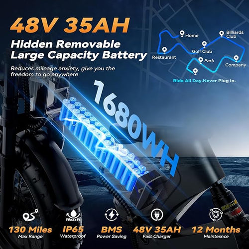 2000W/3000W Peak Motor Electric Bike for Adults, 48V/52V 25AH/30AH Battery Full Suspension Foldable Ebike, 20"x4.0" Fat Tires 35MPH Dirt Bike, 100/120 Miles Hydraulic Brake Magnesium Alloy Motorcycle