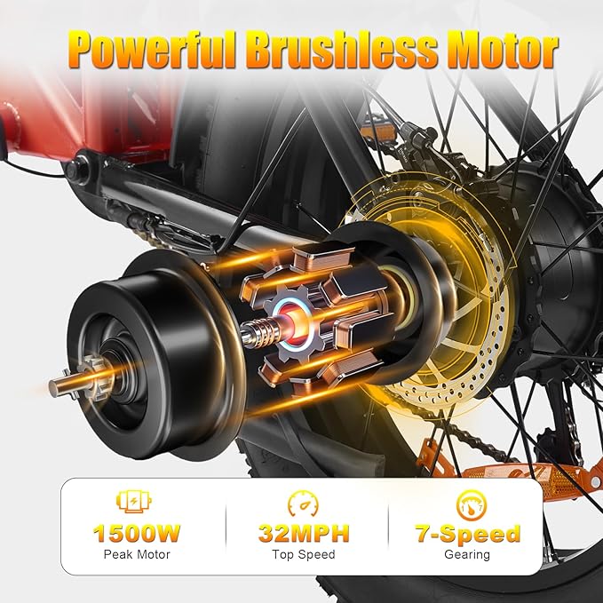 HAPPYRUN 1500W Electric Bike for Adults, 48V 18Ah Removable Battery, 20" Fat Tire E-Bike, 32MPH & 68+ Miles Range, 7-Speed Transmission, All-Terrain Mountain Ebike for Men & Women (Orange-red)