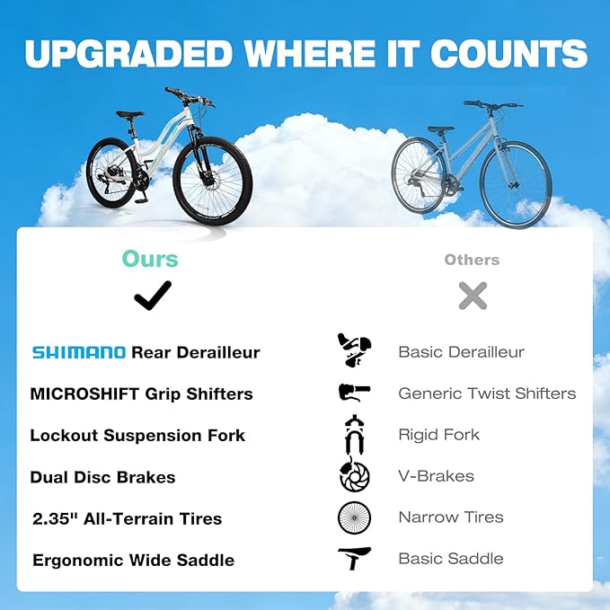 24/26 Inch Mountain Bike for Women & Girls, Twist Shifter, Dual Disc Brakes, Lockout Fork, 2.35" All Terrain Tires, Low Step Steel Frame, 85% Pre-Assembled