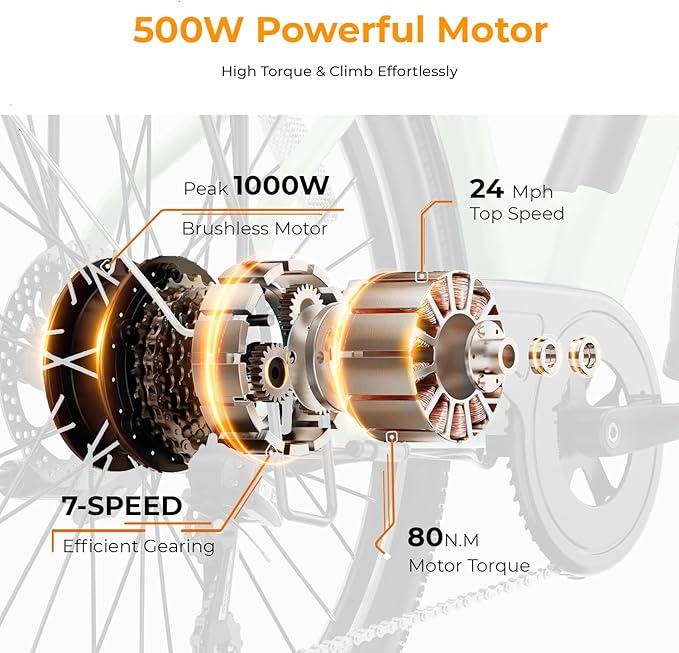 Heybike Cityscape 2.0 Electric Bike for Adults with 1200W Motor Peak, 468Wh Removable Battery, up to 50Miles 24MPH 26" Electric Commuter Bike with 7-Speed, UL Certified