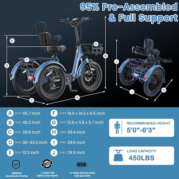 MOONCOOL Electric Trike for Adults, 500W/750W 48V Electric Tricycle for Adults Peak Power 1500W, 20"x3.0" Fat Tire 3 Wheel Electric Bike, Folding Aluminum Adult Tricycle with Removable Battery