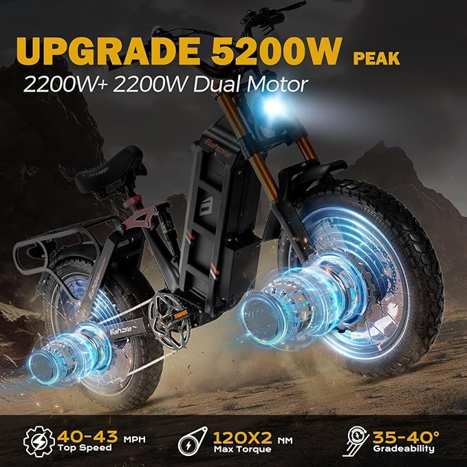 2026 eAhora Juliet Pro 2 EBike - Dual Motor 5400W/1200W 30-43MPH 60V 70Ah 200Mile Long Range Electric Bike for Adults, 20'' Fat Tire Fast Electric Mountain Bike Full Suspension Electric Bicycle