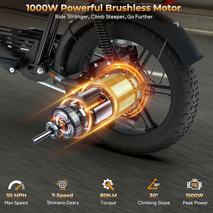 T73 Series Electric Bike for Adults,1000W/1500W/3000W Motor,30/33/37.5MPH 34-120 Miles,48V15.6/41.6 AH Electric Bikes,20 * 4 Fat Tire Ebike Hydraulic Brake Full Suspension Off-Road Riding