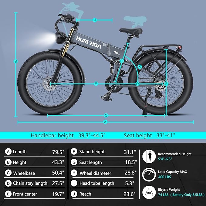 2026 Upgraded Dual Motors AWD Electric Bike for Adults 5000w/3000W/1500W Motor Dirt Ebike 40MPH/30MPH 52V/48V 30Ah/20Ah Battery Up to 90 Miles Long Range 26" Fat Tire Bicycle for Commute Mountains