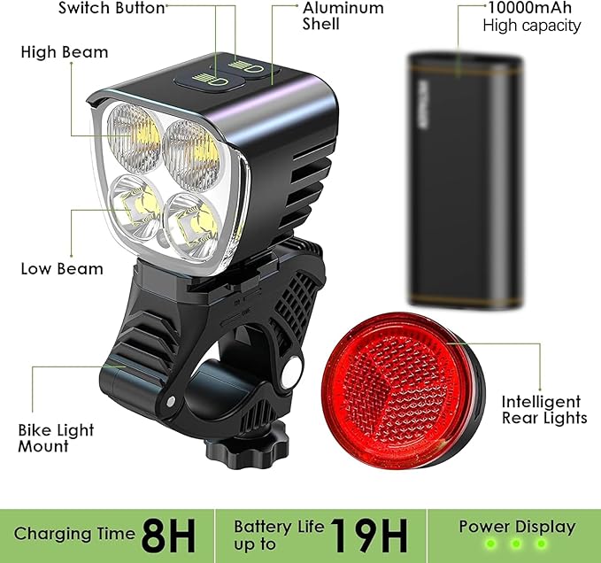 Victagen Bike Light 12000lm Bike Lights for Night Riding, Waterproof Lights for bike Rechargeable Front Bike Headlight and Taillight, High & Low Beam, 10000mAh ultra long endurance bike lights