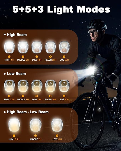2026 New Bike Lights for Night Riding, 5000mAH Rechargeable Bicycle Lights Front and Rear, 11+5 Modes Bike Headlight & Tail Light Set, Super Bright Bike Front Lights, High Beam+Low Beam, Waterproof