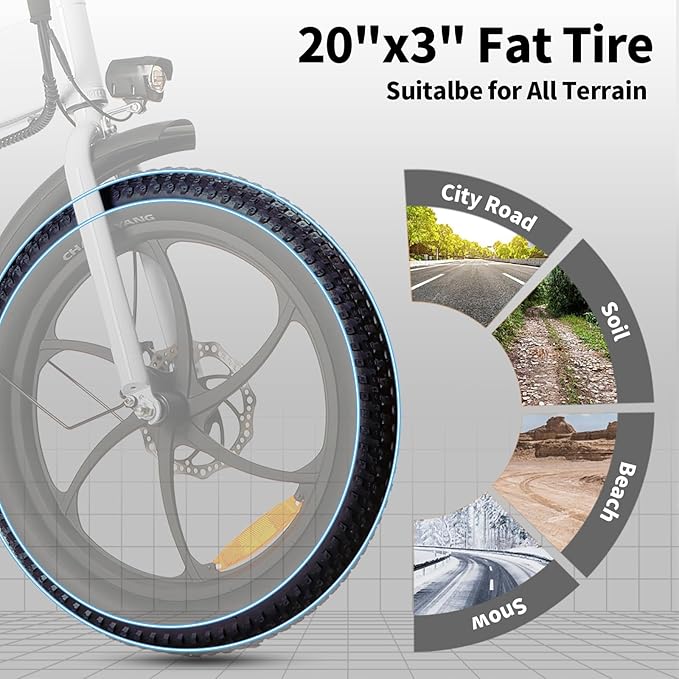 20" Folding Electric Bike for Adults, 850W Lightweight Foldable Ebike, 4lbs,60+ Mile Range, 25mph Top Speed, Fat Tire Electric Bicvcle