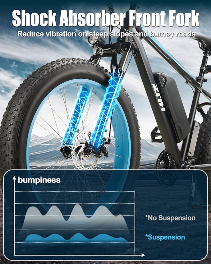 ZNH Electric Bike for Adults, 1000W Peak Motor 28MPH Mountain Ebike, 48V 13Ah Removable Battery Up to 65 Miles, 26" Electric Bicycle with 21-Speed Gear & Front Suspension, UL 2849 Certified