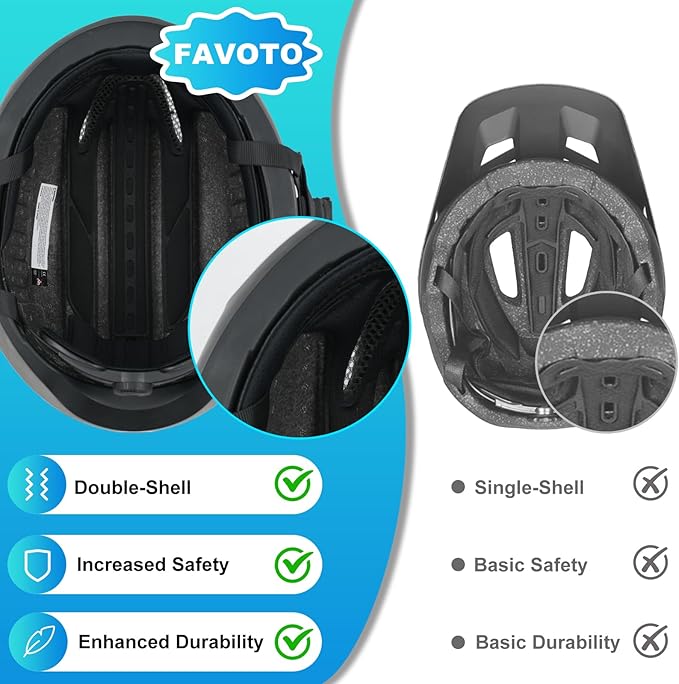 Favoto Smart Bike Helmet with Light – Dual Shell CPSC Certified Ebike Helmet with Turn Signals for Road Cycling City Commuting