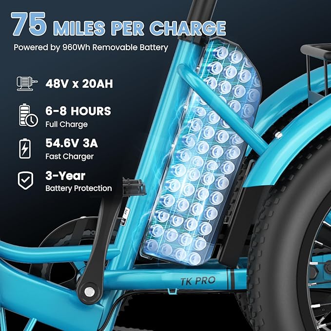 MOONCOOL Electric Trike for Adults, 500W/750W 48V Electric Tricycle for Adults Peak Power 1500W, 20"x3.0" Fat Tire 3 Wheel Electric Bike, Folding Aluminum Adult Tricycle with Removable Battery