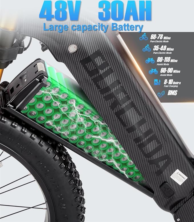 2026 Upgraded Dual Motors AWD Electric Bike for Adults 5000w/3000W/1500W Motor Dirt Ebike 40MPH/30MPH 52V/48V 30Ah/20Ah Battery Up to 90 Miles Long Range 26" Fat Tire Bicycle for Commute Mountains